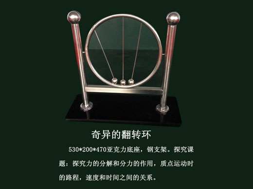 c鿴ԔϢ}殐ķDh xΔ1854