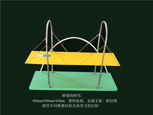 c鿴ԔϢ}о xΔ1932