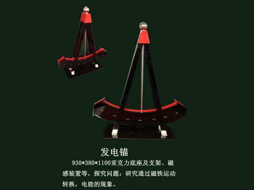 c鿴ԔϢ}l^ xΔ1912
