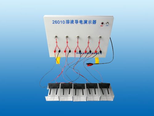 c鿴ԔϢ}Һʾ xΔ2032